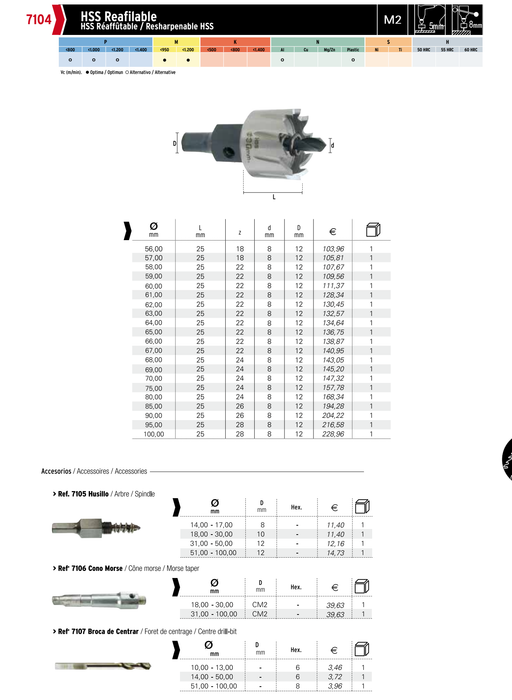 HEPYC 7104 catalog specifications