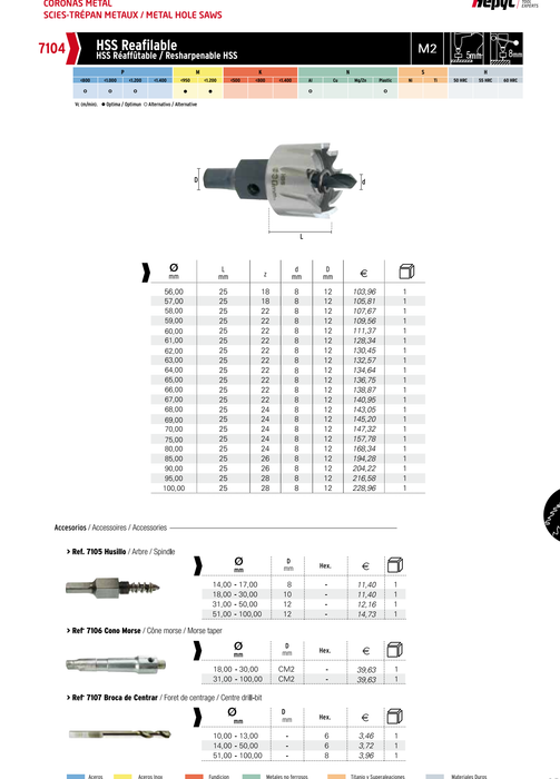 HEPYC 7107 catalog specifications