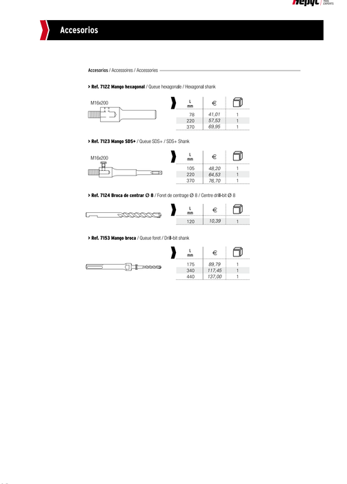 HEPYC 7123 catalog specifications