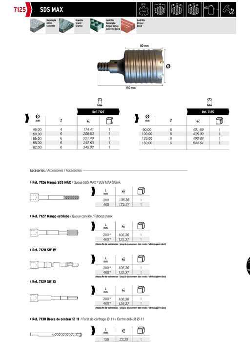 HEPYC 7125 catalog specifications