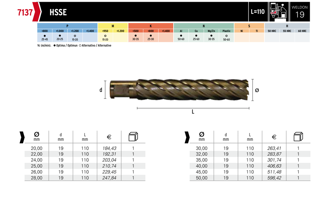 HEPYC 7137 catalog specifications