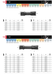 HEPYC 7139 catalog specifications