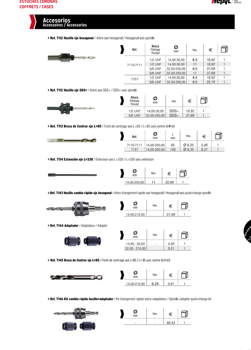 HEPYC 7143 catalog specifications