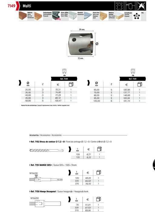 HEPYC 7149 catalog specifications