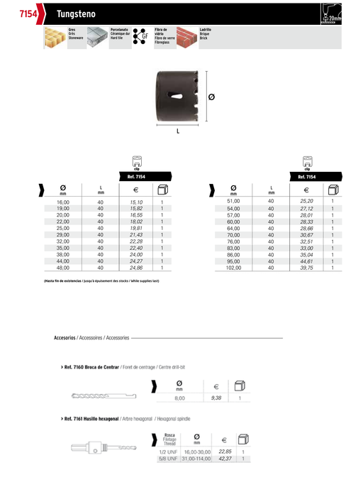 HEPYC 7154 catalog specifications