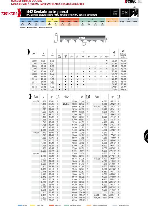 HEPYC 7302 catalog specifications
