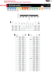 HEPYC 7321 catalog specifications