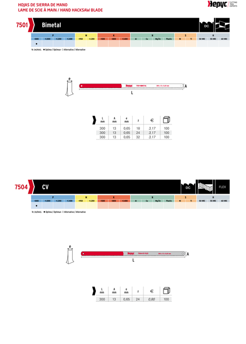 HEPYC 7504 catalog specifications