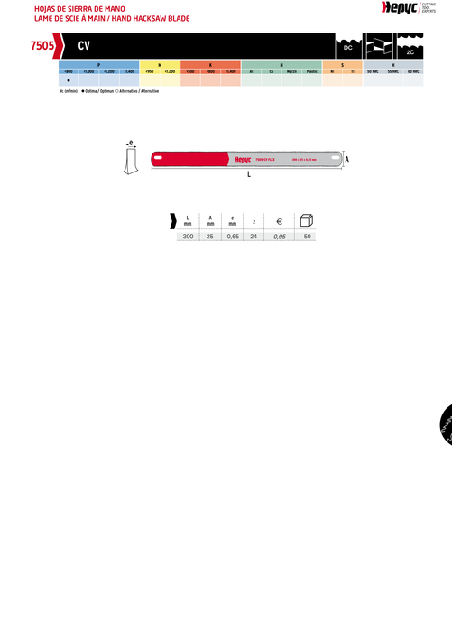 HEPYC 7505 catalog specifications