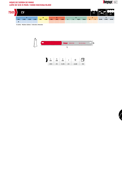 HEPYC 7505 catalog specifications