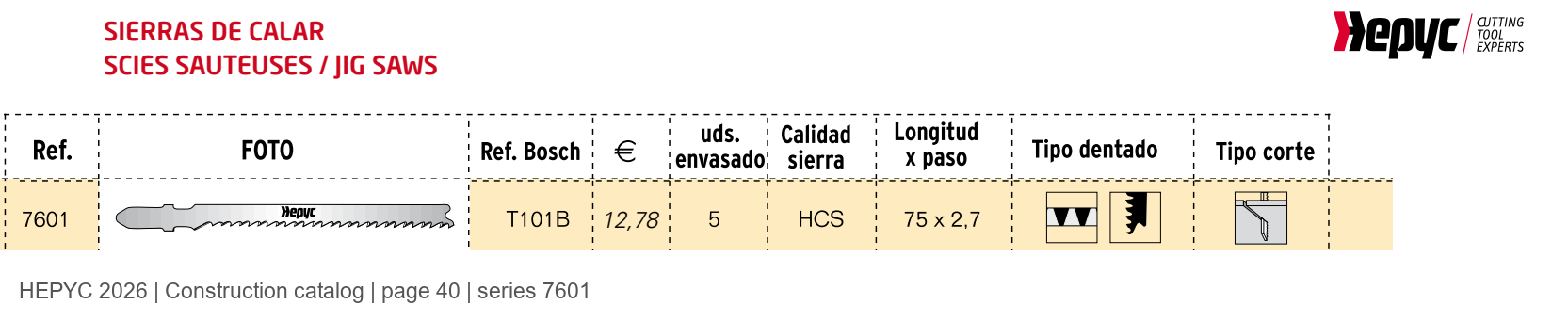 HEPYC 7601 catalog specifications