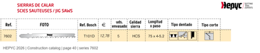 HEPYC 7602 catalog specifications
