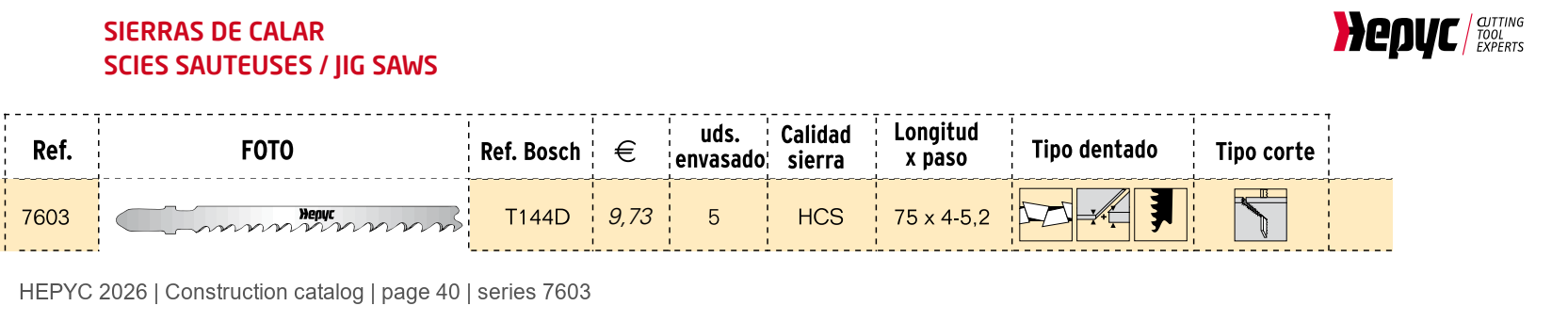 HEPYC 7603 catalog specifications