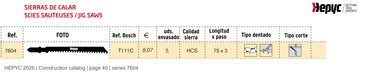 HEPYC 7604 catalog specifications