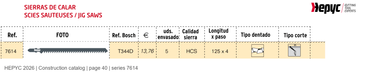 HEPYC 7614 catalog specifications