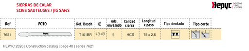 HEPYC 7621 catalog specifications