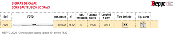 HEPYC 7622 catalog specifications