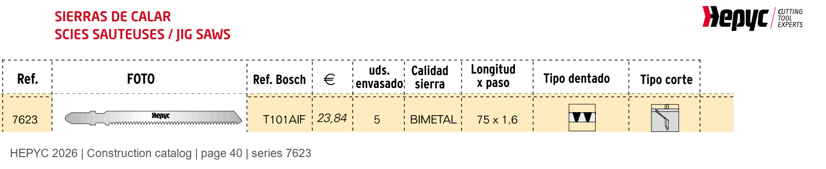HEPYC 7623 catalog specifications