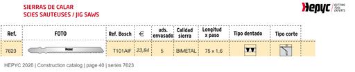 HEPYC 7623 catalog specifications