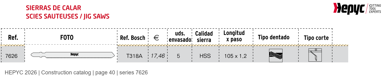 HEPYC 7626 catalog specifications