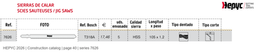 HEPYC 7626 catalog specifications