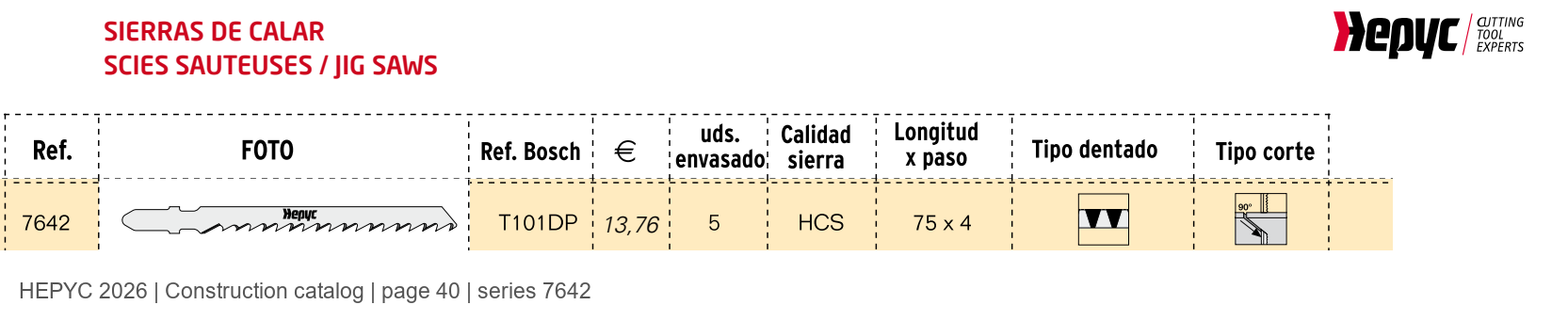 HEPYC 7642 catalog specifications
