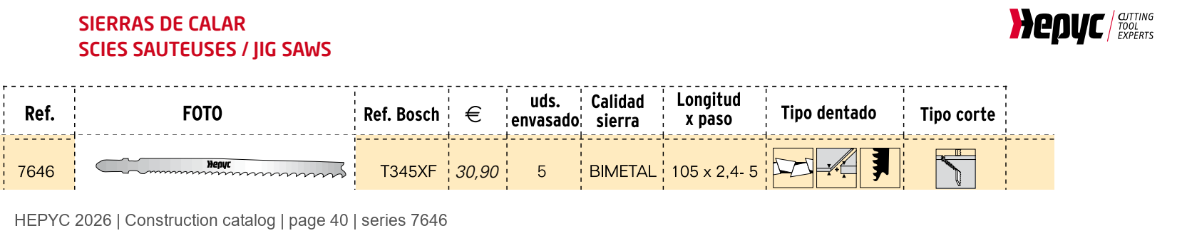 HEPYC 7646 catalog specifications