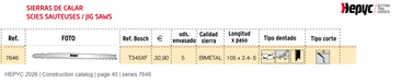 HEPYC 7646 catalog specifications