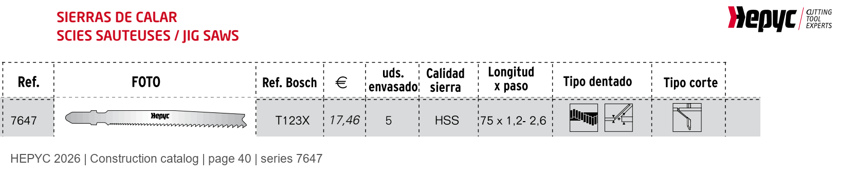 HEPYC 7647 catalog specifications
