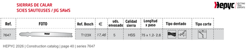 HEPYC 7647 catalog specifications
