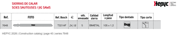 HEPYC 7648 catalog specifications