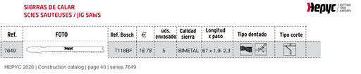 HEPYC 7649 catalog specifications