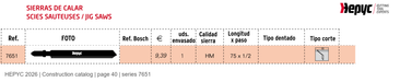HEPYC 7651 catalog specifications