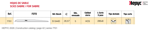 HEPYC 7701 catalog specifications