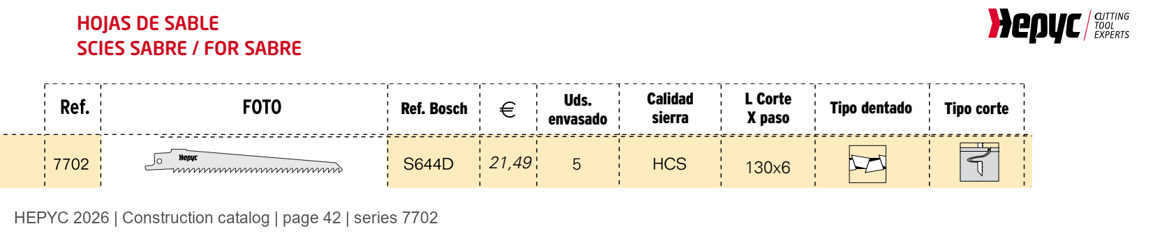 HEPYC 7702 catalog specifications