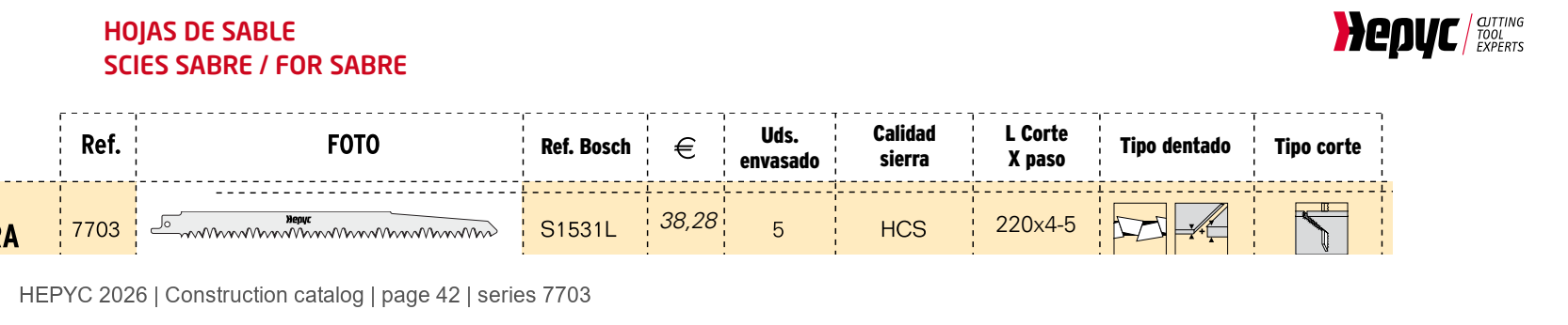 HEPYC 7703 catalog specifications