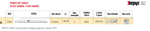 HEPYC 7703 catalog specifications