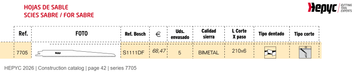HEPYC 7705 catalog specifications