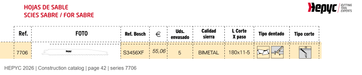HEPYC 7706 catalog specifications