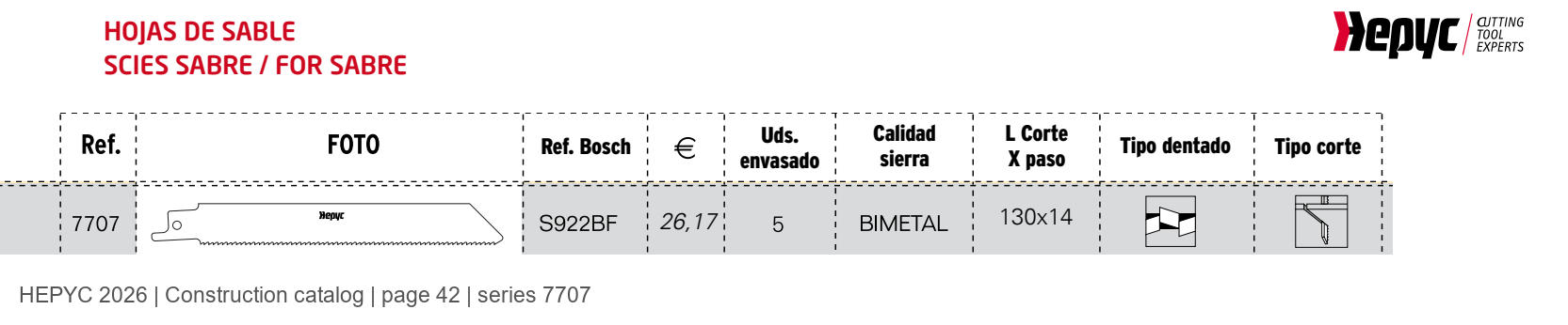 HEPYC 7707 catalog specifications