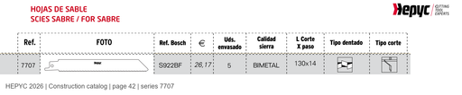 HEPYC 7707 catalog specifications