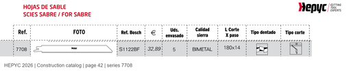 HEPYC 7708 catalog specifications