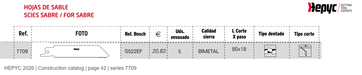 HEPYC 7709 catalog specifications