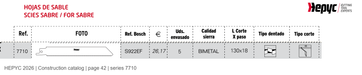 HEPYC 7710 catalog specifications