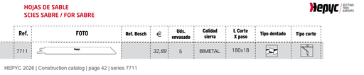 HEPYC 7711 catalog specifications
