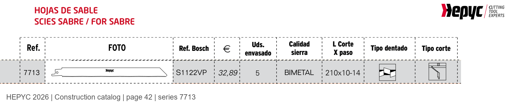 HEPYC 7713 catalog specifications