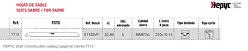 HEPYC 7713 catalog specifications