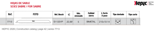 HEPYC 7713 catalog specifications