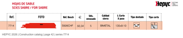 HEPYC 7714 catalog specifications
