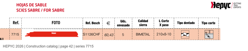 HEPYC 7715 catalog specifications